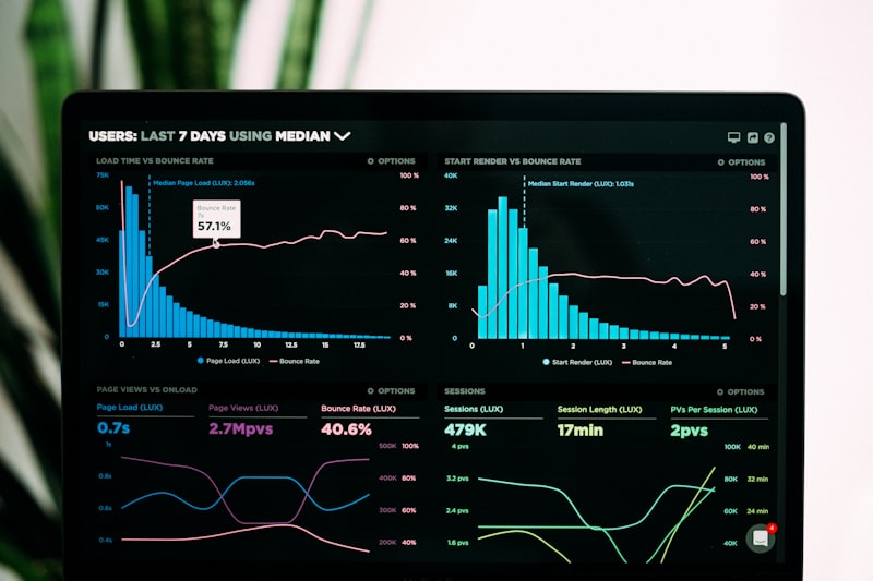 Analisis data bisnis online untuk optimasi penjualan